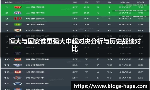 恒大与国安谁更强大中超对决分析与历史战绩对比